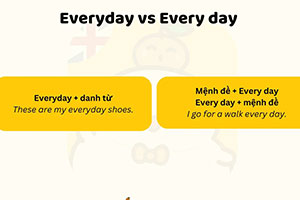 Everyday và every day: Phân biệt sự khác nhau qua 4 hình thái