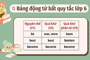 Bảng động từ bất quy tắc lớp 6